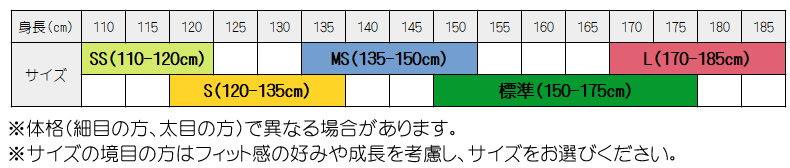 胴サイズ 身長目安