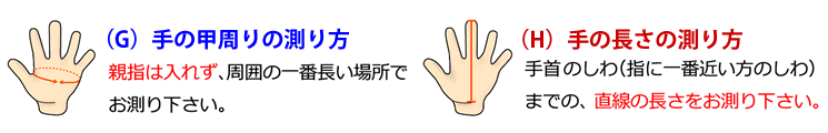 甲手の測定方法