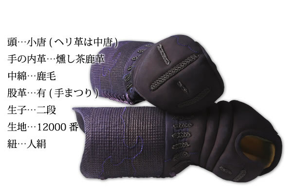 1.2分 手刺セット 甲手