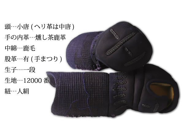 1.5分手刺 セット 甲手