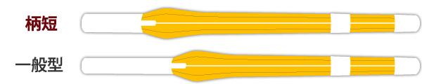 柄短型